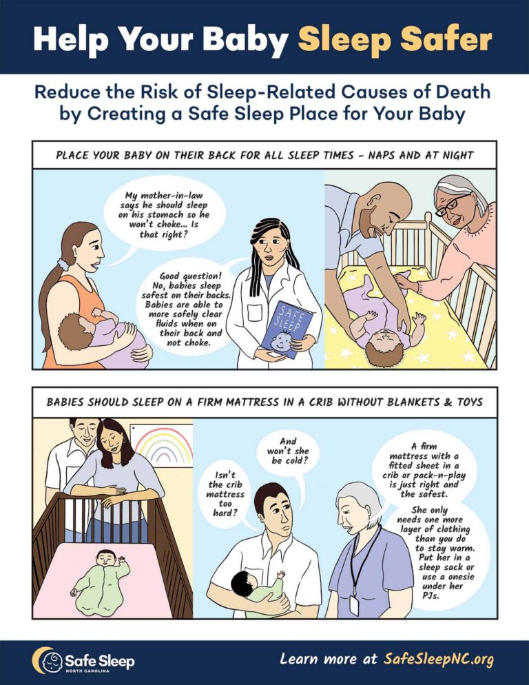 Safe Sleep Comic – PDF Downloads