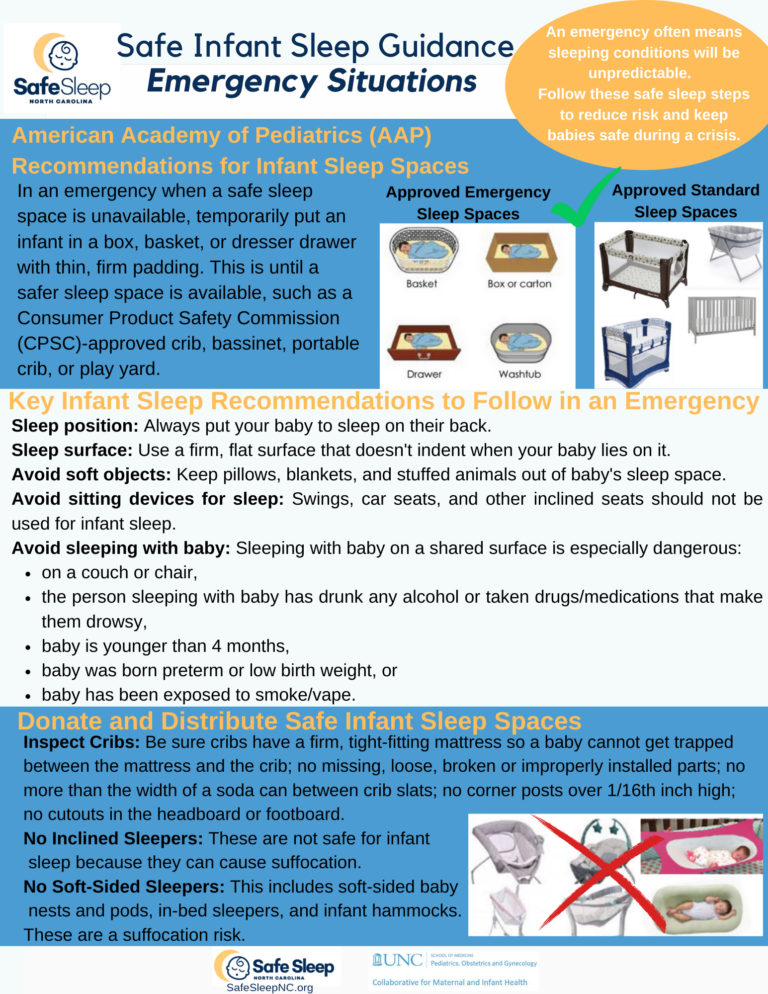 Safe Infant Sleep Emergency Guidance