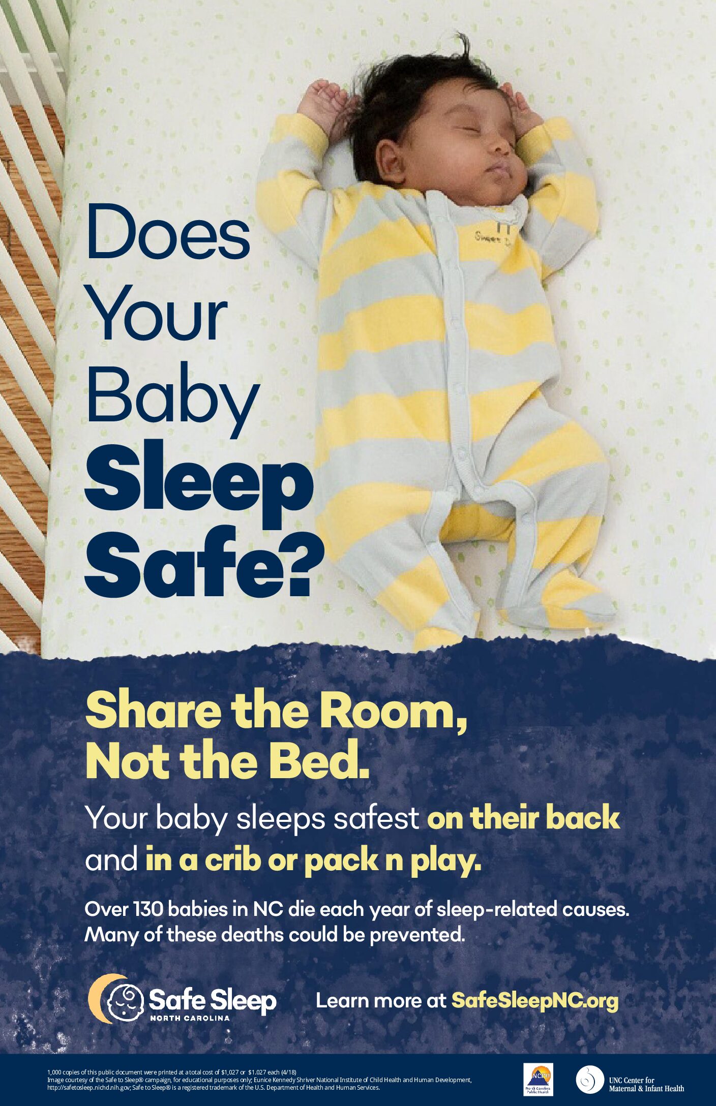 Does Your Baby Sleep Safe? Poster